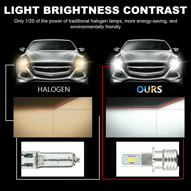 2X H3 Супер Ярки LED Светлини Фарове за дълги Светлини Комплект Лампи 6000 До Бял 100 W