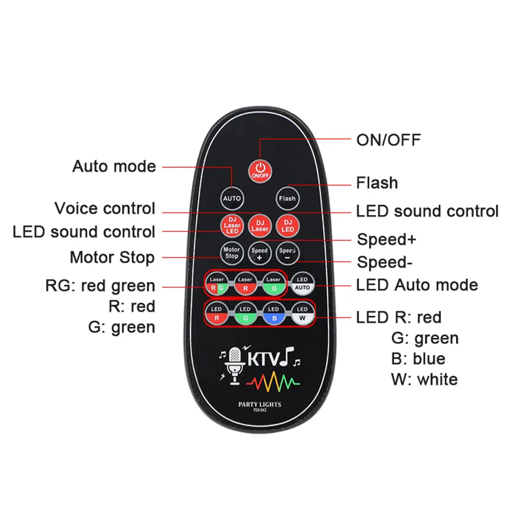 3 в 1 RGBW ефекта на светлинни Проектор DJ Диско С Лазерен Лампа S Звукова Активиране на Вечерните Светлини с дистанционно Управление за Домашна Бар Сватба