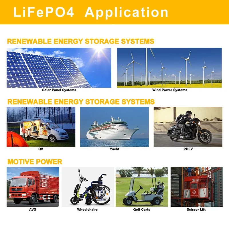CooI Леопард 12,8 В 100Ah LiFePO4 Слънчева система, Вградена BMS Голям Капацитет 4000 Вата Актуализация на АВТОБУСА Литиево-желязо-Фосфатная батерия