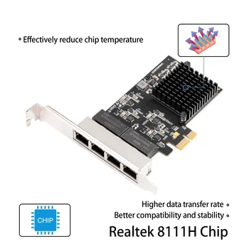 realtek 8111H чипсет PCI-Express RJ45 4-портов мрежова карта gigabit ethernet