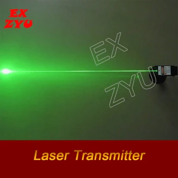 лазерни предаватели в реалния живот escape room подпори зелени лазерни масиви предавател Takagism играта EXZYU
