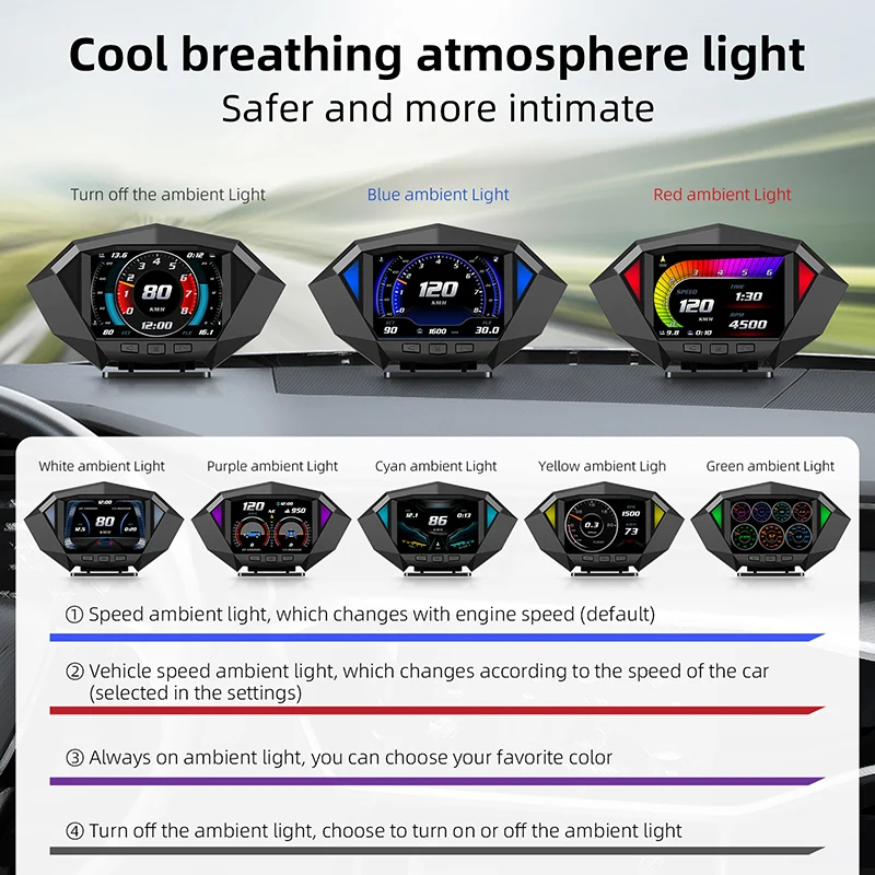 Универсален GPS Цифров LCD Дисплей Авто HUD Централен Дисплей Скоростомер Височина Сензор за Скорост Suv Измерител на Наклона на Аксесоари за Автомобили
