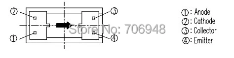 Фотоелектричния прекъсвач ITR9608 OPTO INTERRUPTER DIP-4 Канавчатый съединител